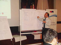 ToT training photos: Interactive Session Presentations 
